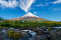 Lakes & Volcanoes Explorer