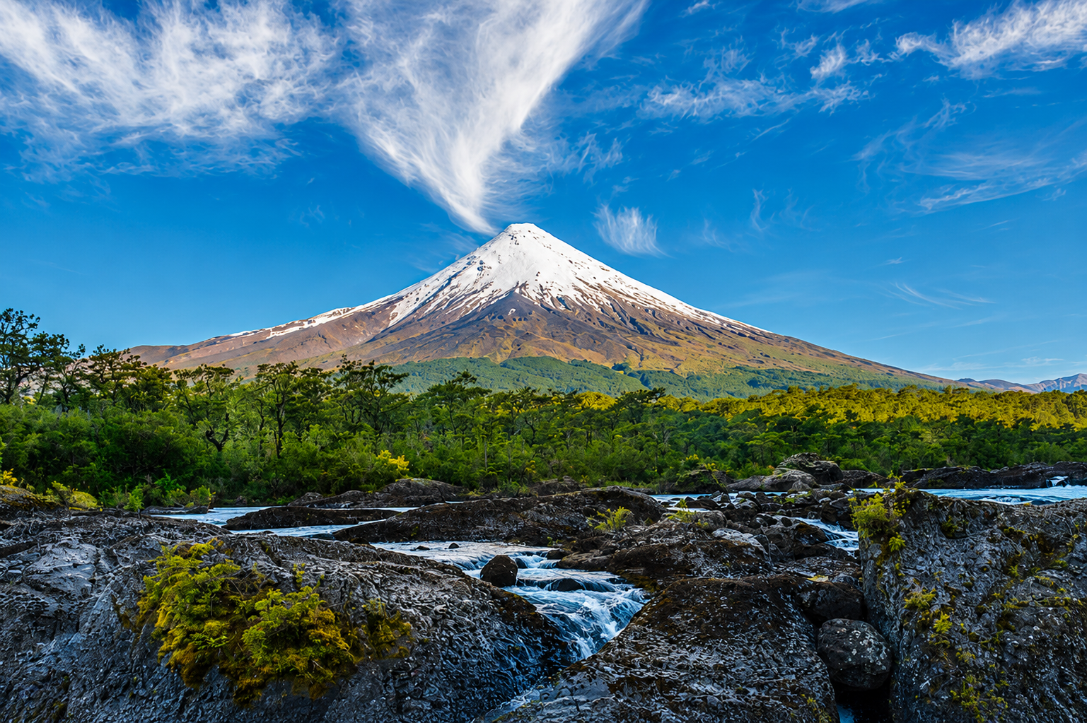 Lakes & Volcanoes Explorer